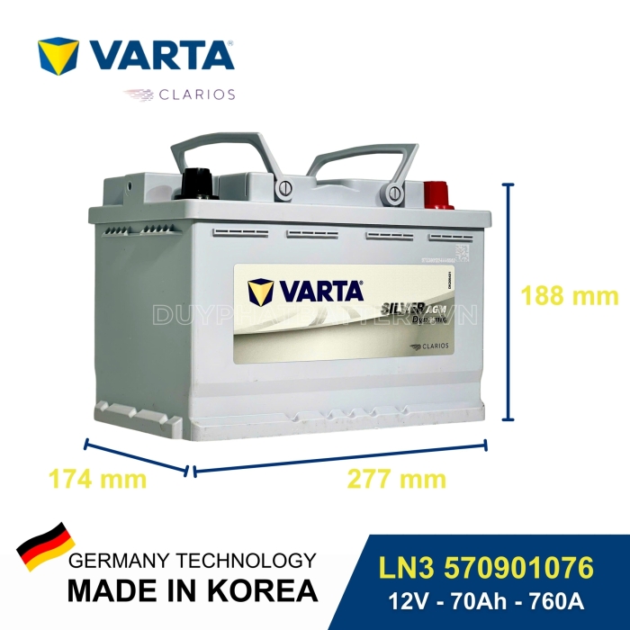 Ắc quy Varta 46B24L 12V-45Ah CCA 370 Liên hệ báo